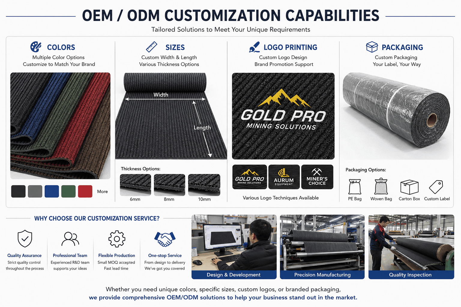 OEM ODM custom gold mining carpet mat size logo color and package options