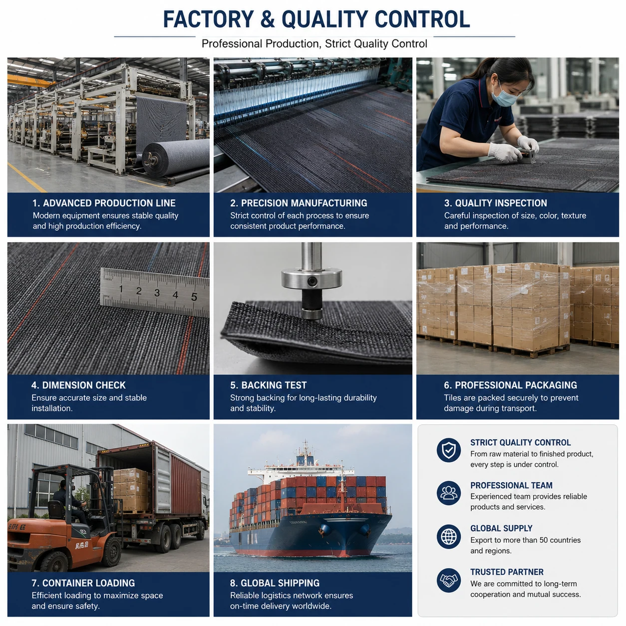 Factory quality control for Vishomecarpet commercial carpet tiles and floor carpets