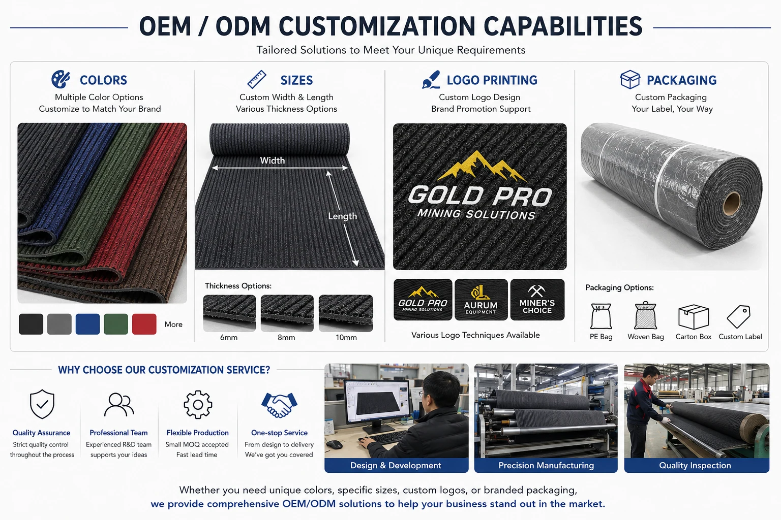 OEM roll size and packaging planning for gold mining carpet distributor orders