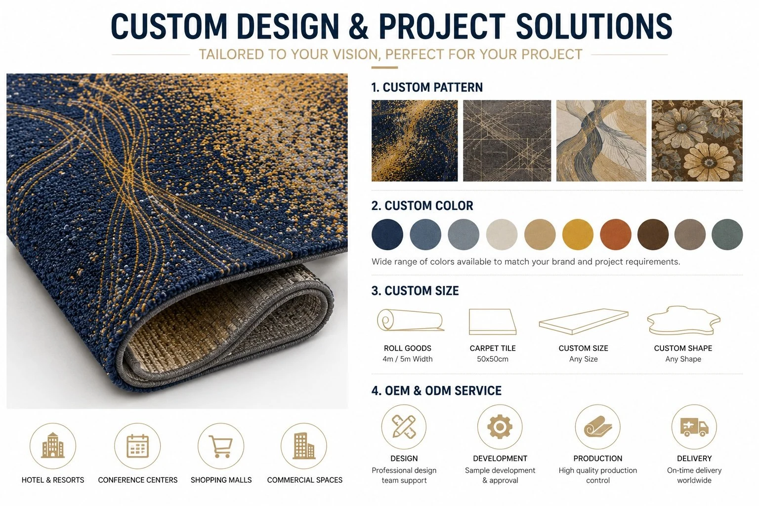 Commercial wall-to-wall carpet detail for hotel corridor and lobby flooring